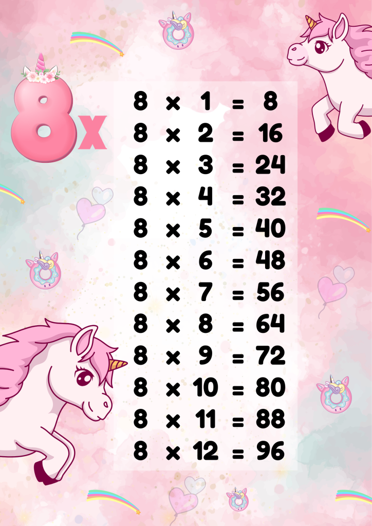 Mythical creature multiplication