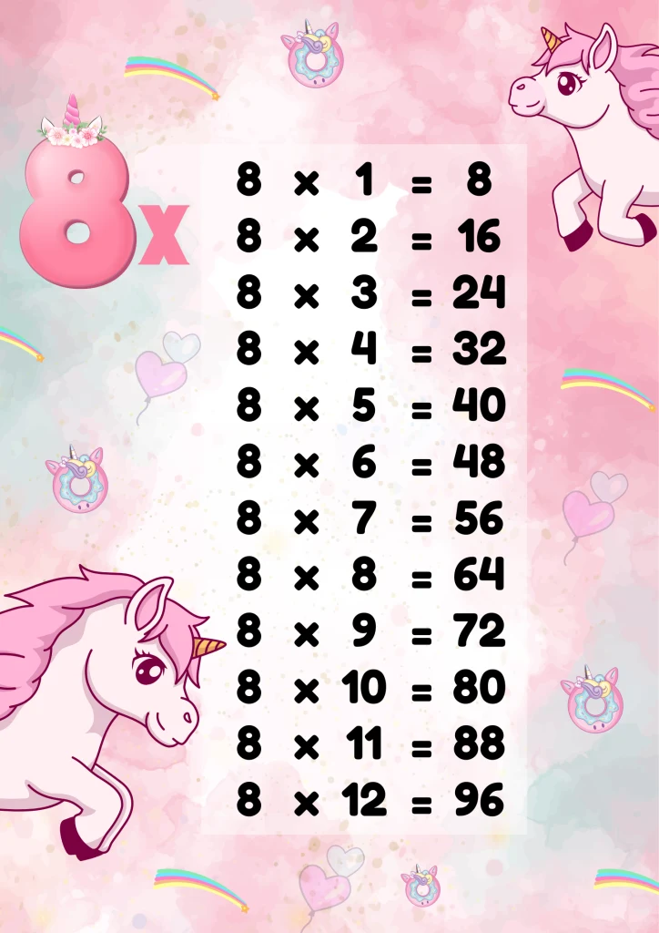 Mythical creature multiplication