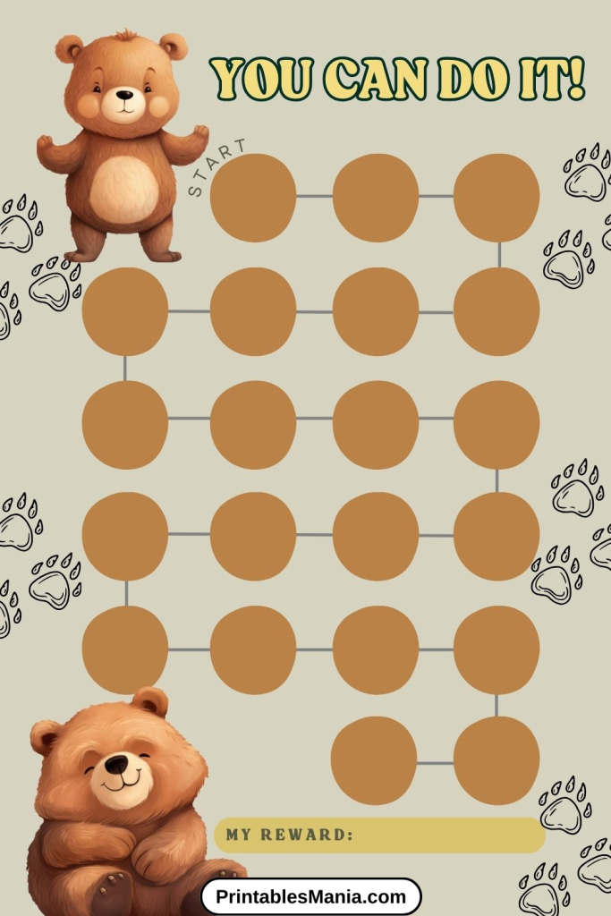 bear reward chart