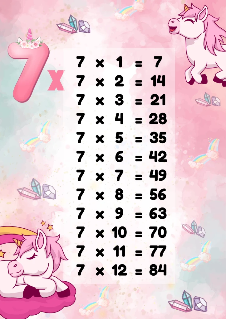 Unicorn math printables