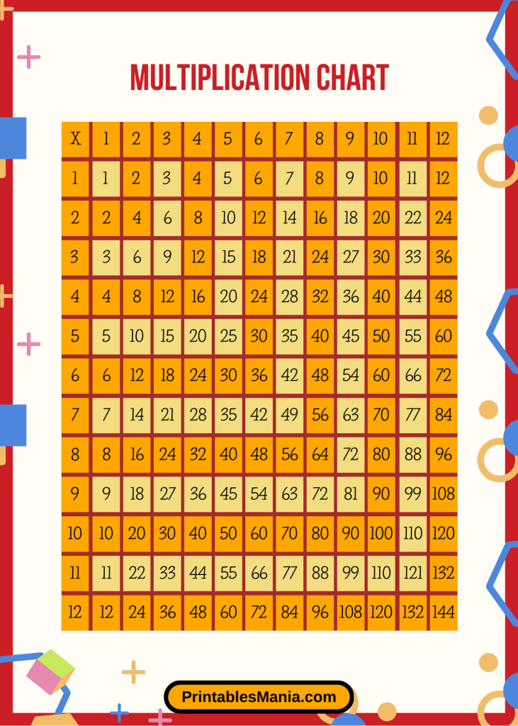 Math Bingo Printables With Multiplication Tables