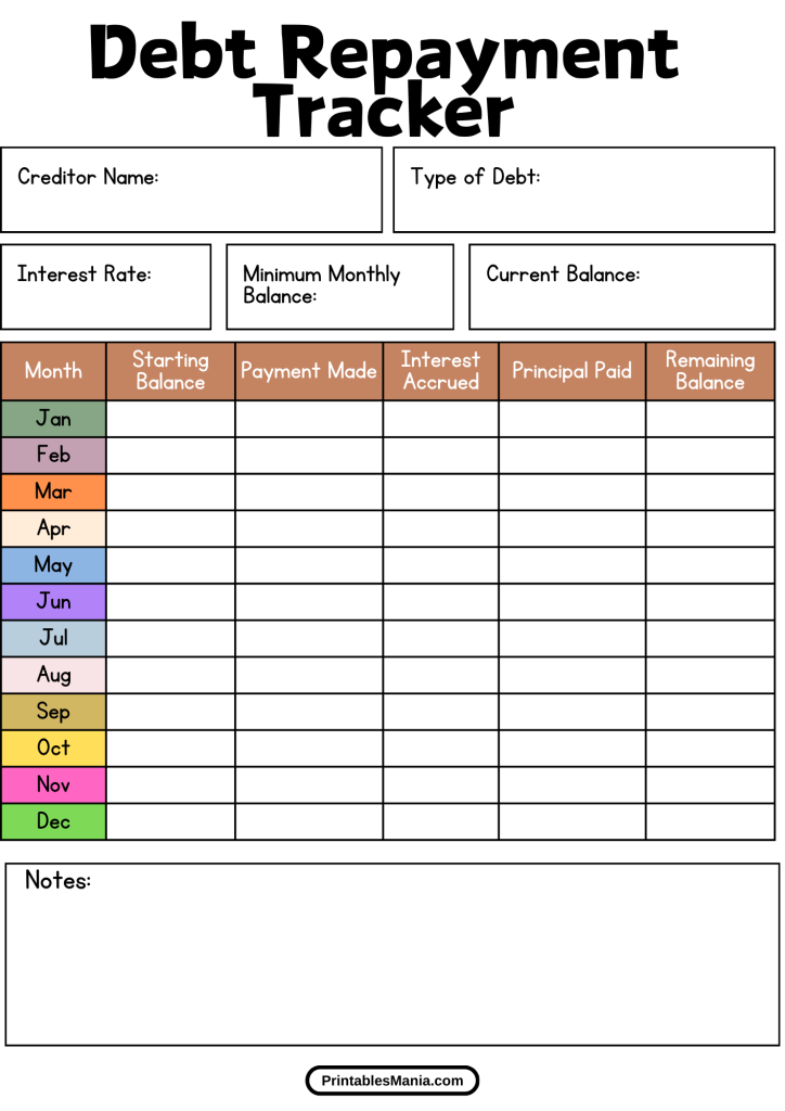 personal finance debt tracker