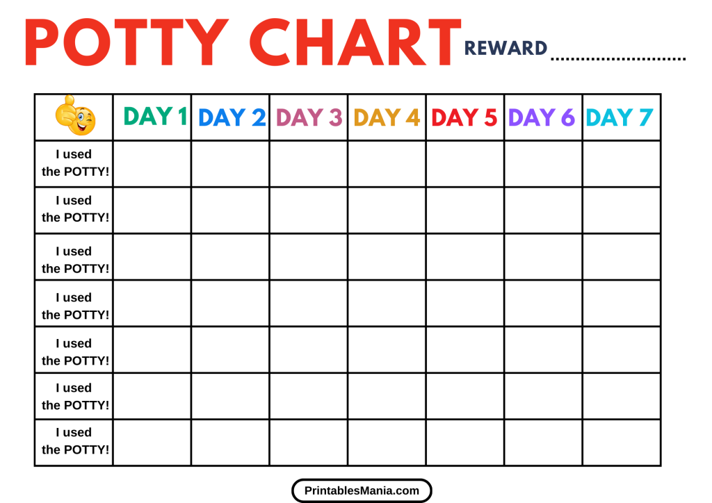 Potty Chart For Successful Training