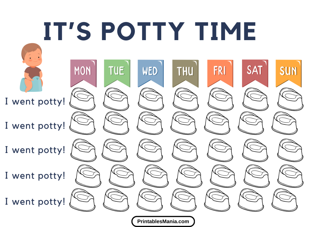 Interactive Potty Chart For Toddler Motivation