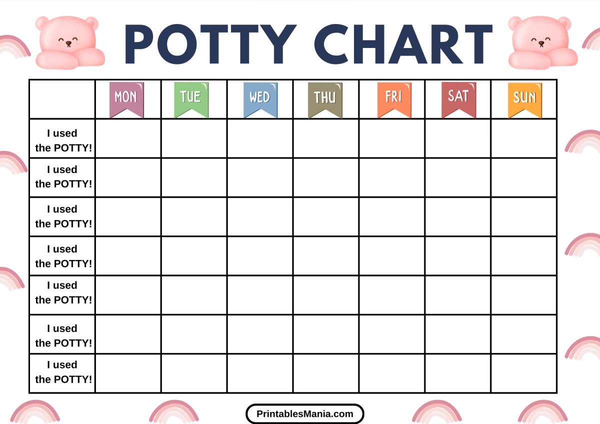 Customize Potty Chart.pdf Potty Chart Printable - Printables Mania