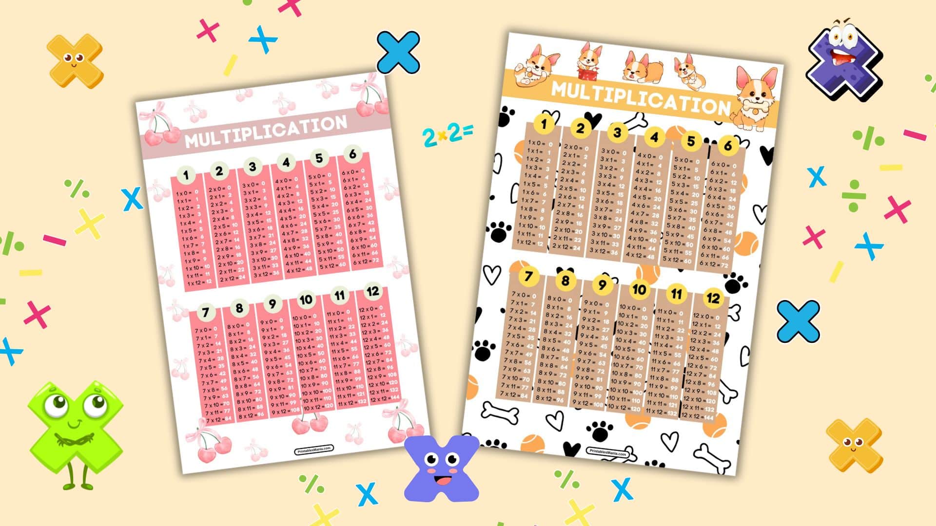 Multiplication Table 1-12 Free Printable